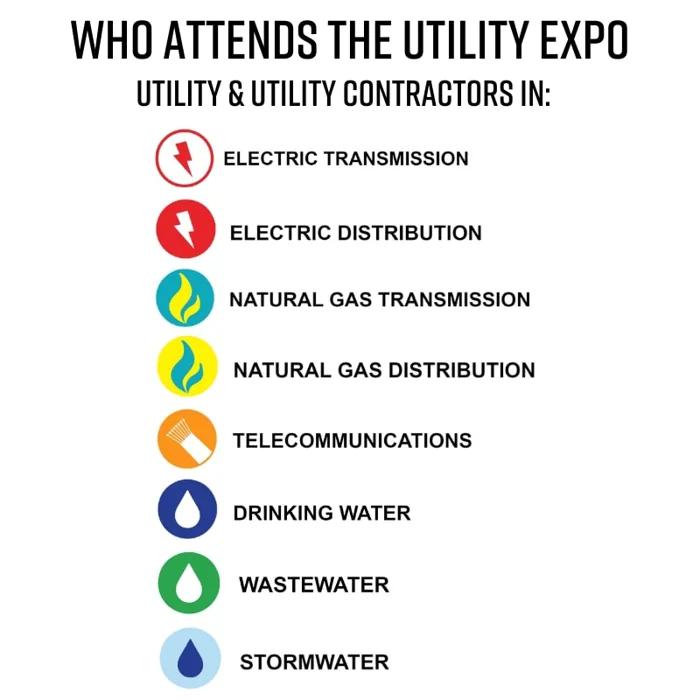 Who Attends The Utility Expo