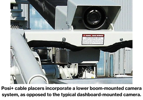 Posi+ cable placers incorporate a lower boom-mounted camera system, as opposed to the typical dashboard-mounted camera.